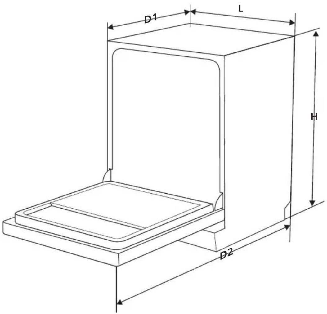 Glem Gas GDI6250 - INFORMATIONS TECHNIQUES - 1