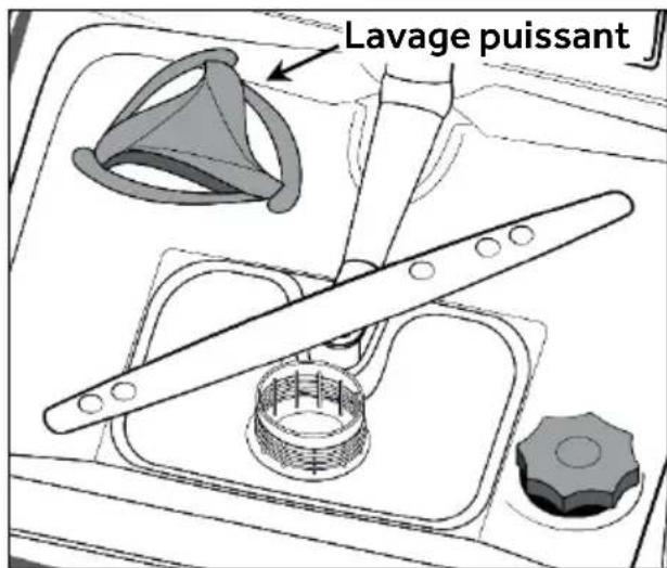 HAIER XI 6C3D0FB - LAVAGE PUISSANT (Uniquement sur certains modèles). - 1