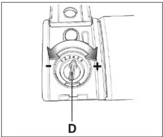 HAIER XI 6C3D0FB - REGULATING THE RINSE AID FROM 1 TO 6 - 3