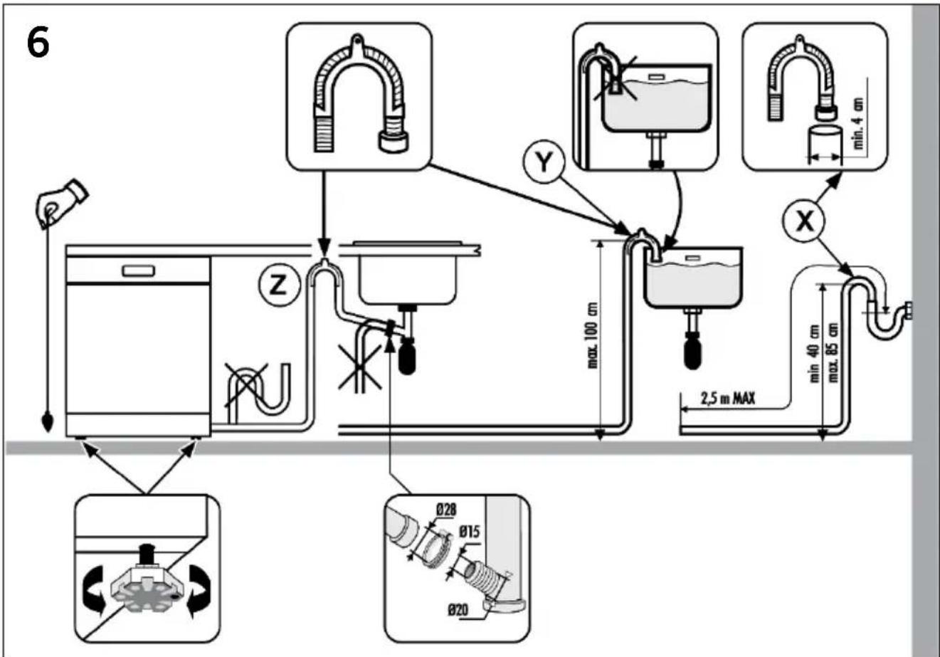 HAIER XI 6C3D0FB - ANSCHLUSS AND DEN WASSERABLAUF - 1