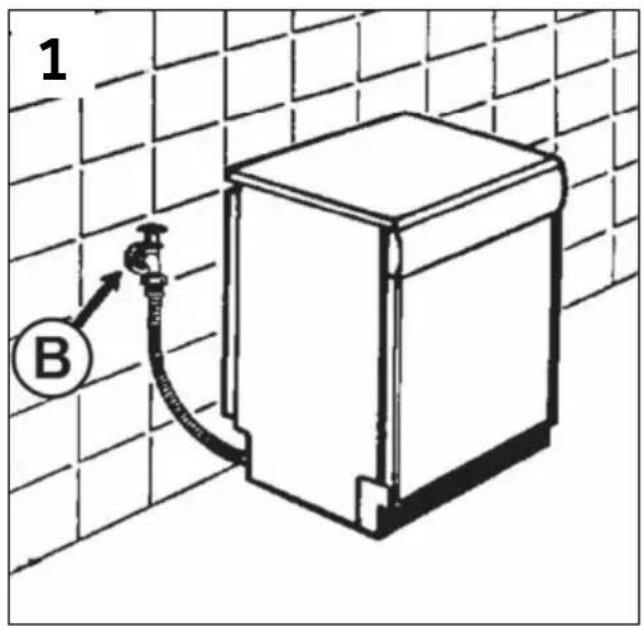 HAIER XI 6C3D0FB - INSTALLATION - 1