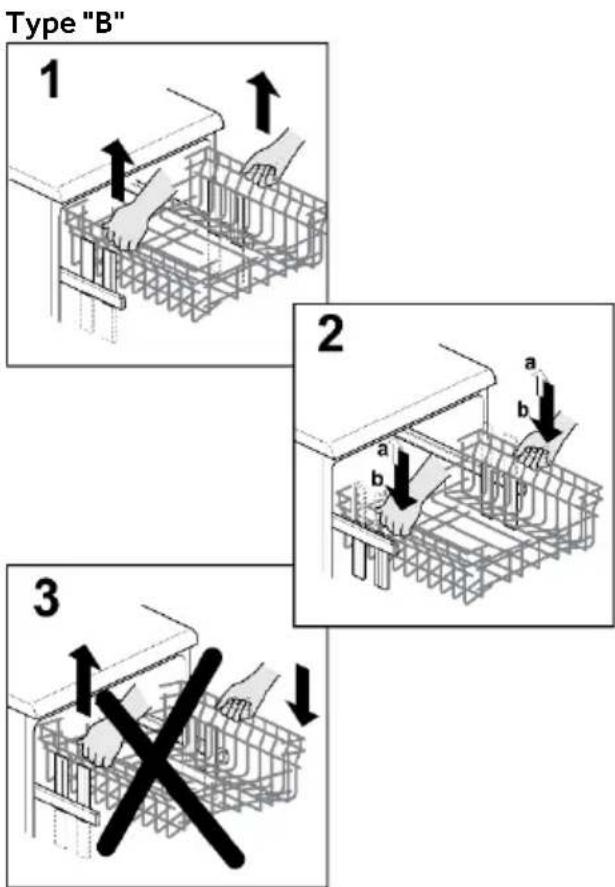 HAIER XI 6C3D0FB - N.B.: NEVER LIFT OR LOWER THE BASKET FROM ONE SIDE ONLY (fig. 3). - 1