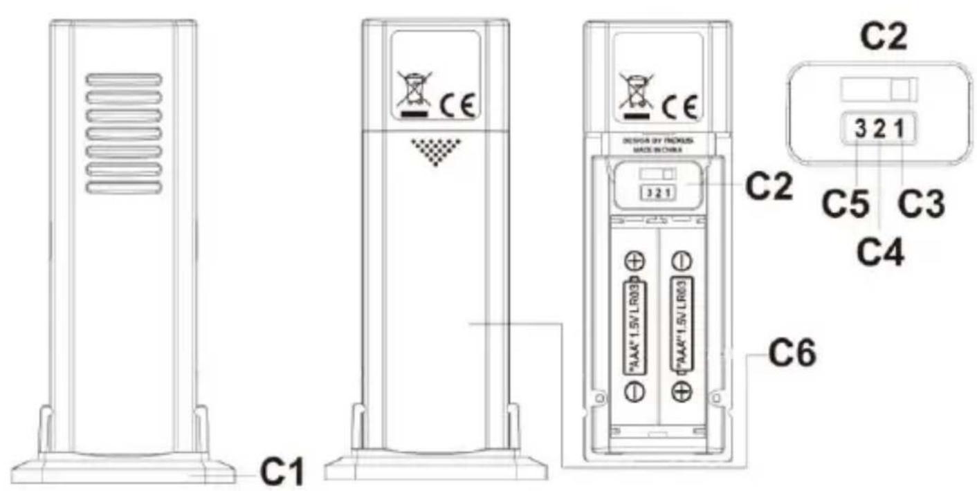 TECHNOLINE WS 9114 - Vued'ensemble - 3