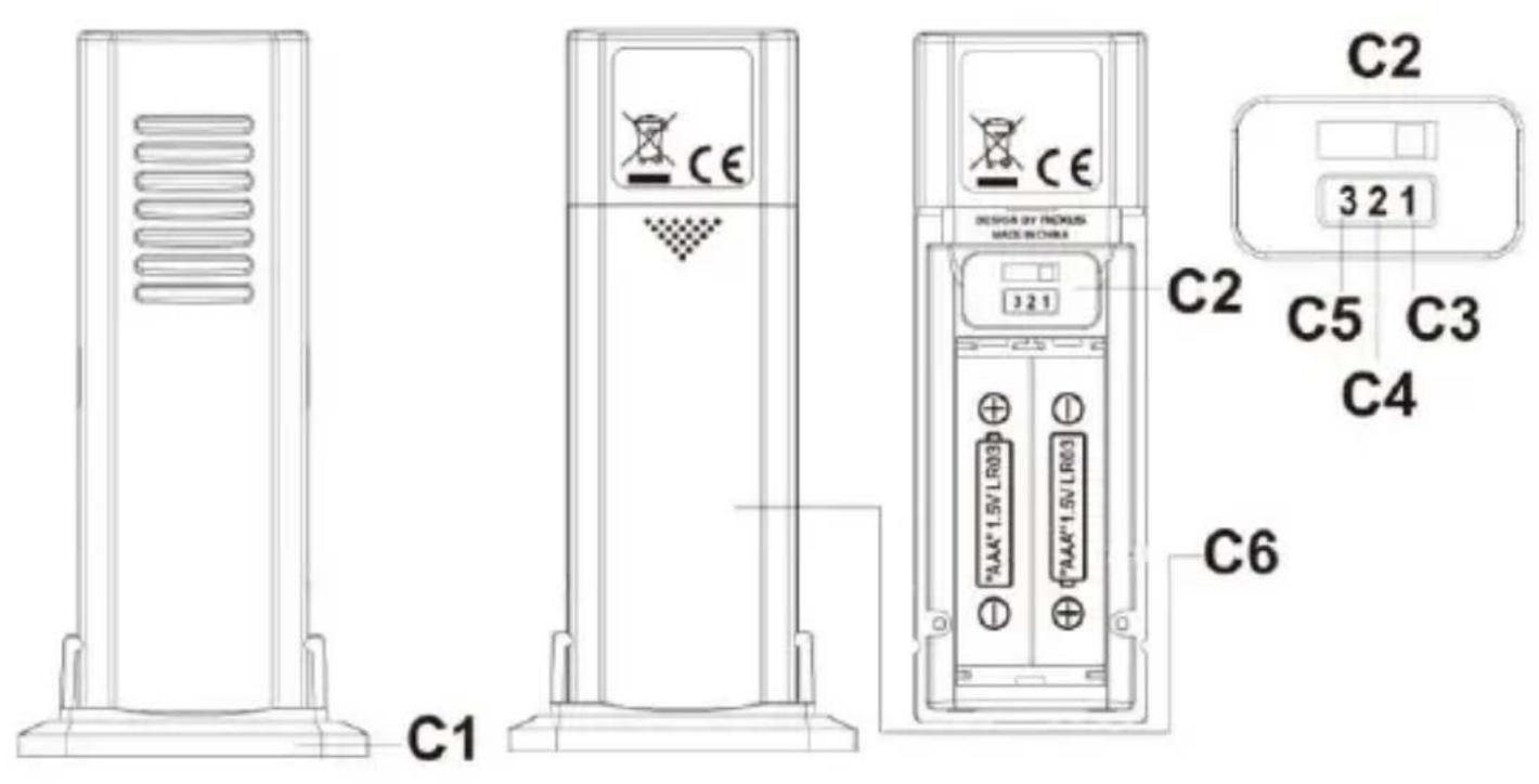 TECHNOLINE WS 9114 - Panorama - 3