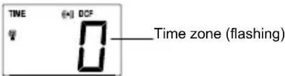 TECHNOLINE WS 9140 - TIME ZONE SETTING: - 1