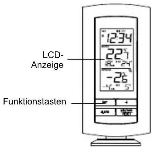 TECHNOLINE WS 9140 - MERKMALE: - 1