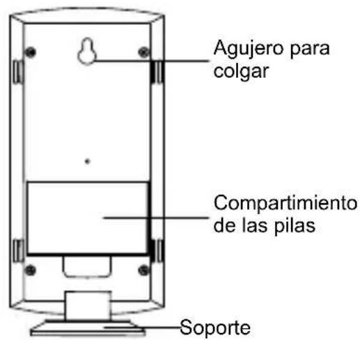 TECHNOLINE WS 9140 - La Estación De Temperatura - 2