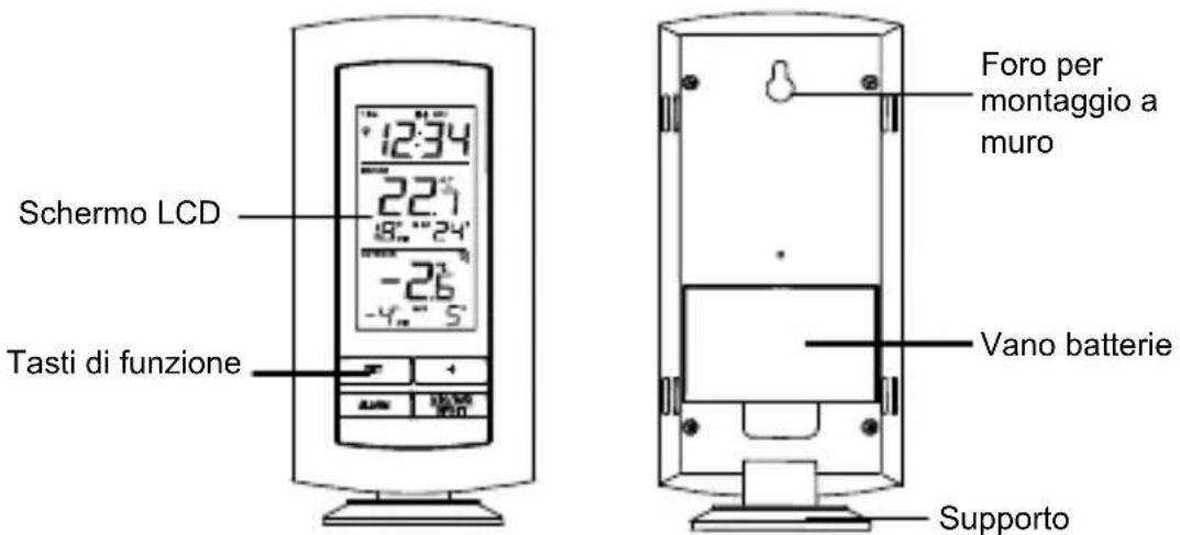 TECHNOLINE WS 9140 - Stazione della temperatura - 1