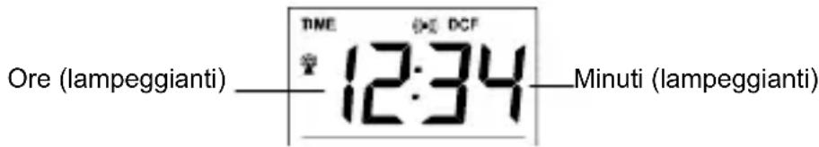 TECHNOLINE WS 9140 - IMPOSTAZIONE DELL'ORA MANUALE - 1