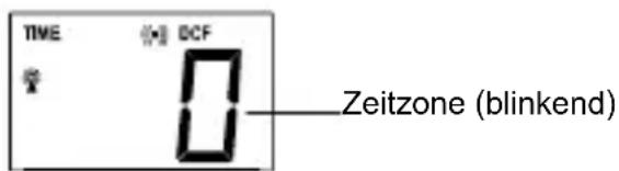 TECHNOLINE WS 9140 - ZEITZONEN-EINSTELLUNG: - 1