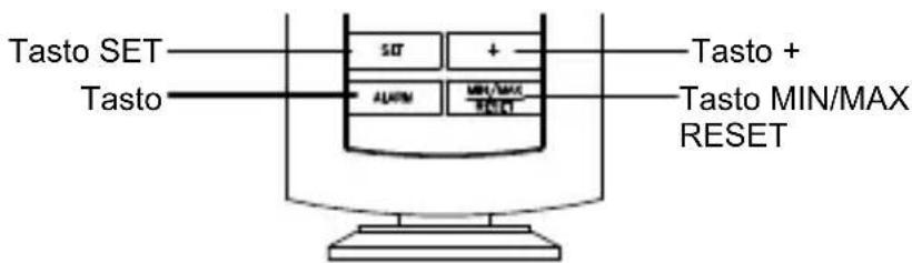 TECHNOLINE WS 9140 - Stazione della temperatura - 1