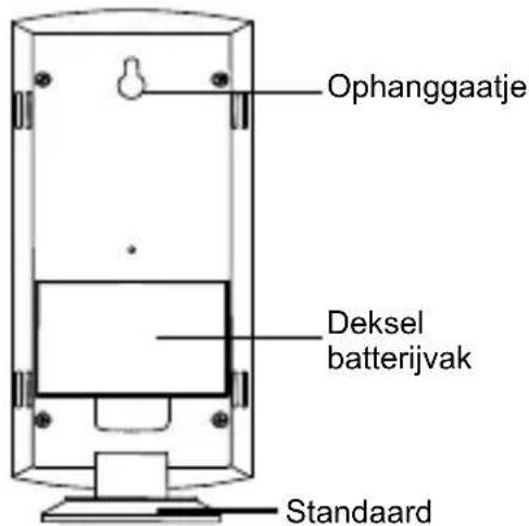 TECHNOLINE WS 9140 - EIGENSCHAPPEN: - 2