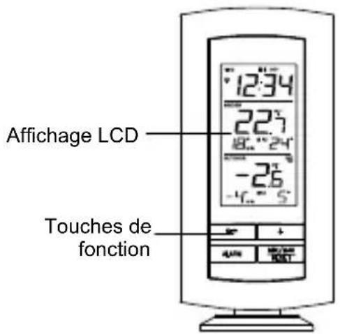 TECHNOLINE WS 9140 - Station de Température - 1