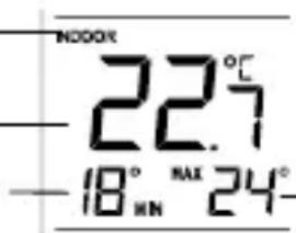 TECHNOLINE WS 9140 - VISUALIZACION DE LA TEMPERATURA EN INTERIORES Y DE LOS DATOS MIN/MAX: - 1