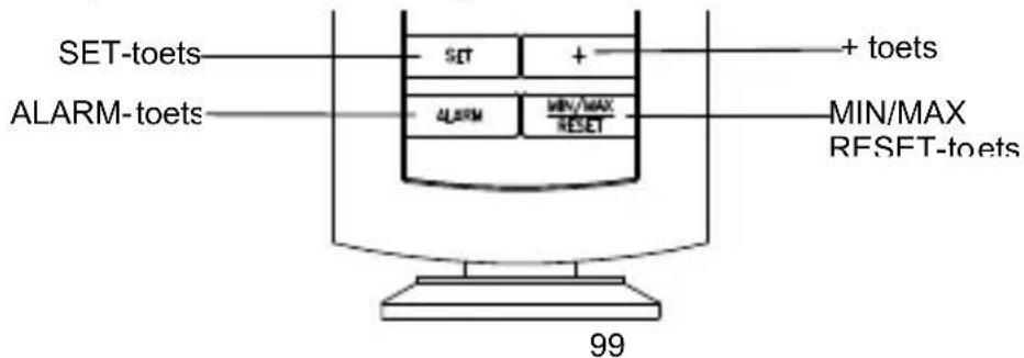 TECHNOLINE WS 9140 - Temperatuurstation: - 1