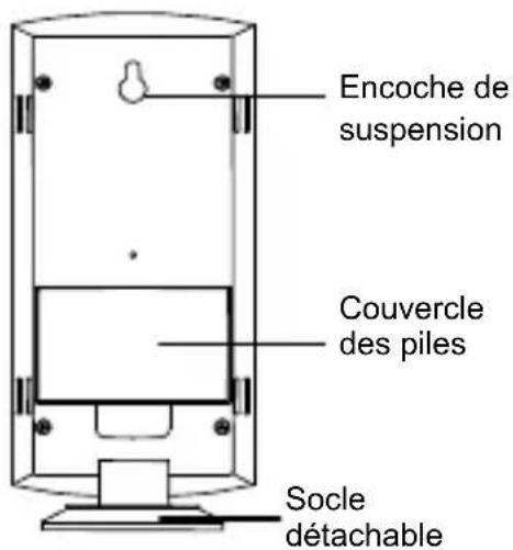 TECHNOLINE WS 9140 - Station de Température - 2