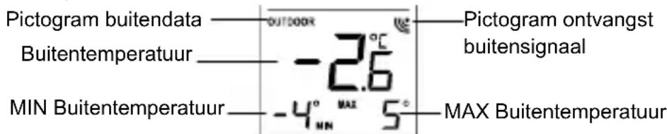 TECHNOLINE WS 9140 - WEERGAVE VAN DE BUITENTEMPERATUUR VAN DE MINIMUM EN MAXIMUM REGISTRATIES - 1