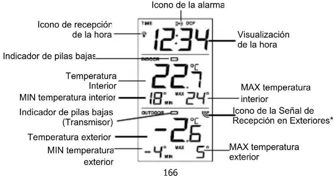TECHNOLINE WS 9140 - Tecla MIN/MAX RESET - 1
