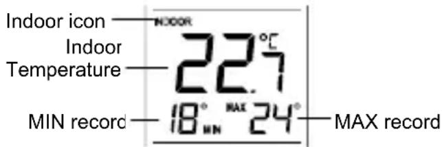 TECHNOLINE WS 9140 - INDOOR TEMPERATURE AND MIN/MAX RECORDS - 1