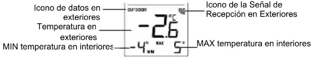 TECHNOLINE WS 9140 - VISUALIZACION DE LA TEMPERATURA EN EXTERIORES: - 1