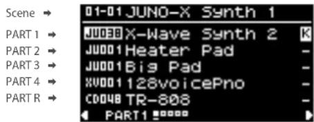 Scene → PART 1 → JU030 X-Wave Synth 2 K JU001Heater Pad - JU001Big Pad - XV001128voicePno - CD048 TR-808 - PART 1 ■■■■■