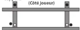 ROLAND JUNOX - Placer le JUNO-X sur un support - 4