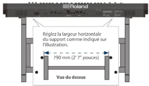 Roland Réglez la largeur horizontale du support comme indiqué sur l'illustration. 790 mm (2' 7" pouces) Vue du dessus