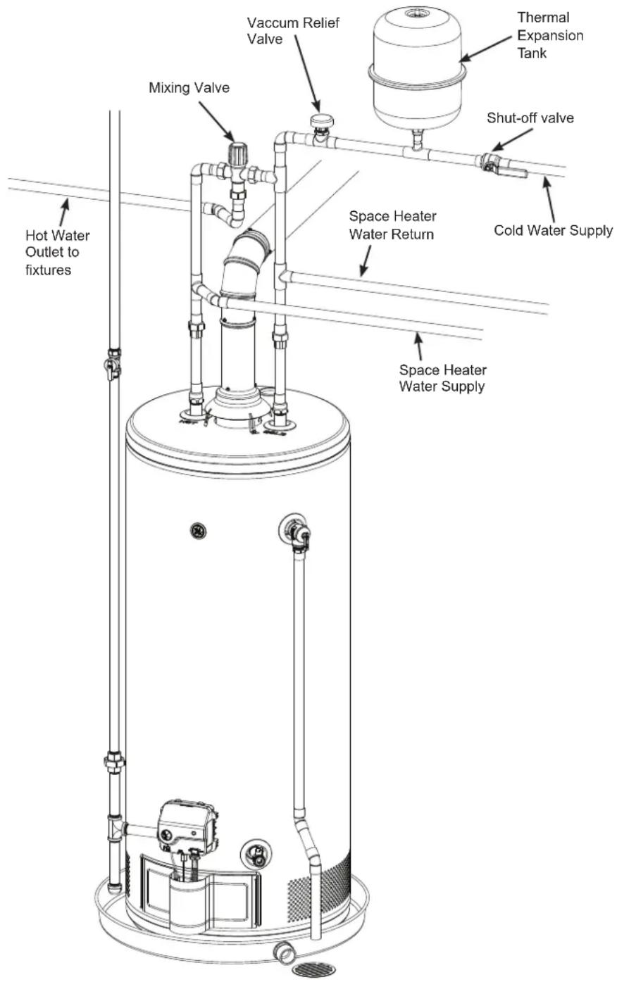 GE GP50T12BXR - COMBINACION DE AGUA POTABLE Y CALENTAMENTO DE ESPACIOS - 1