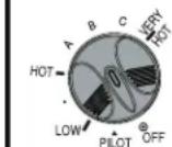 GE GP50T12BXR - INSTRUCCIONES DE ENCENDIDO - 2