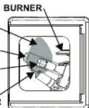 GE GP50T12BXR - LIGHTING INSTRUCTIONS - 6