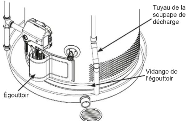 GE GP50T12BXR - EMPLACEMENT - 1