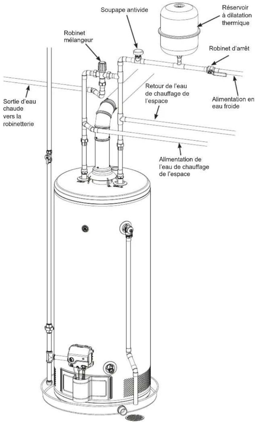 GE GG40S12BXR - EAU POTABLE ET CHAUFFAGE DE L'ESPACE - 1