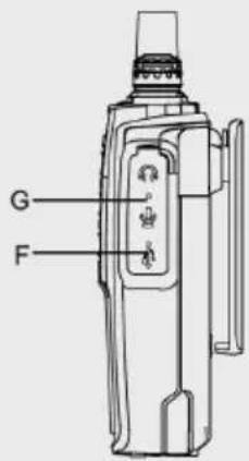 ALBRECHT Tectalk Worker 2 - Sommaire - 1