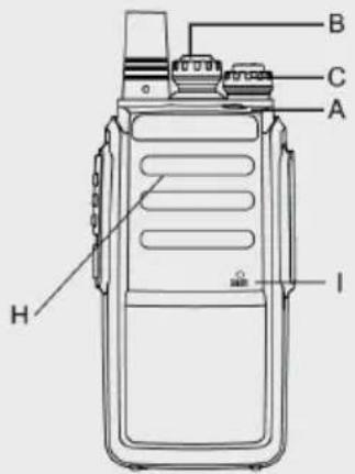 ALBRECHT Tectalk Worker 2 - Tasten und Funktionen - 2