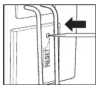 HAMILTON BEACH 35032 - How to reset: - 1