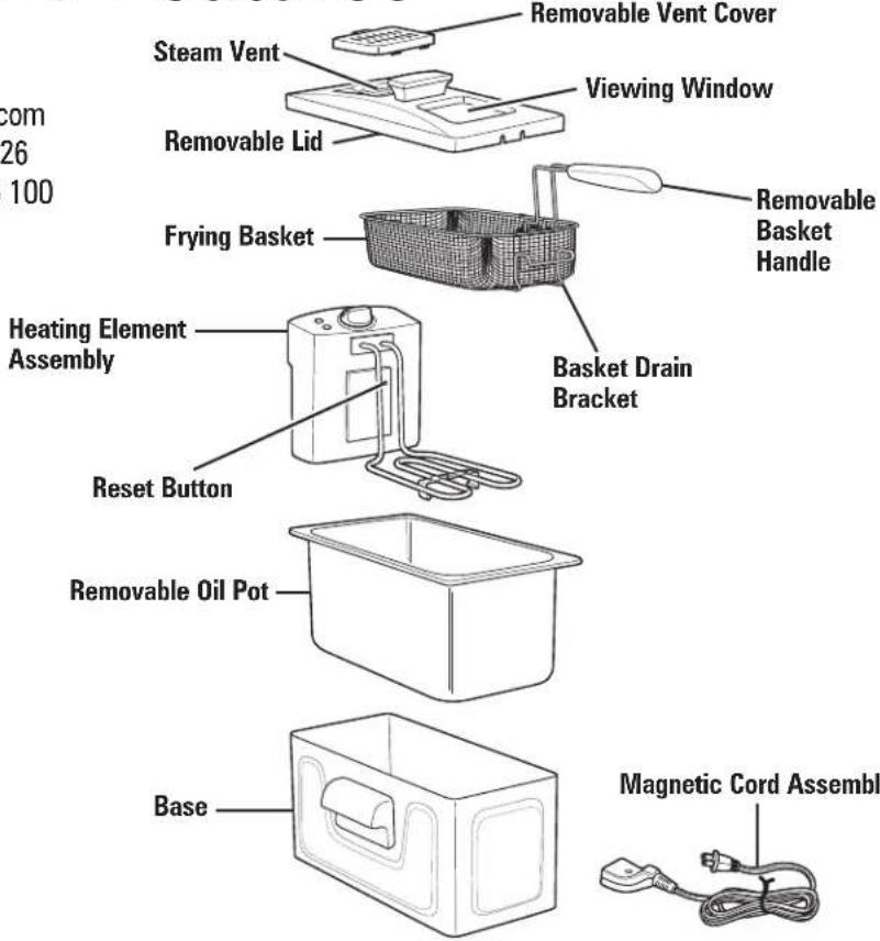 HAMILTON BEACH 35326 - Parts and Features - 1