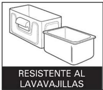 HAMILTON BEACH 35326 - ADVERTENCIA Peligro de Quemaduras. - 4