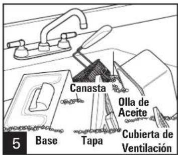 HAMILTON BEACH 35326 - ADVERTENCIA Peligro de Quemaduras. - 3