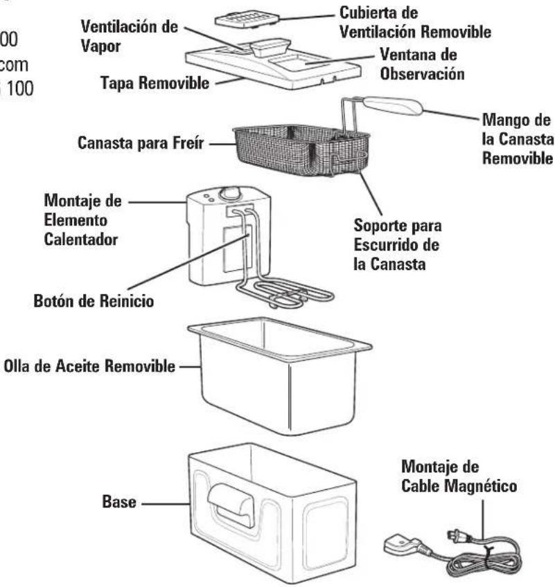HAMILTON BEACH 35326 - Piezas y Características - 1