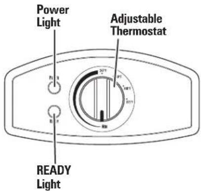 HAMILTON BEACH 35326 - Parts and Features - 3