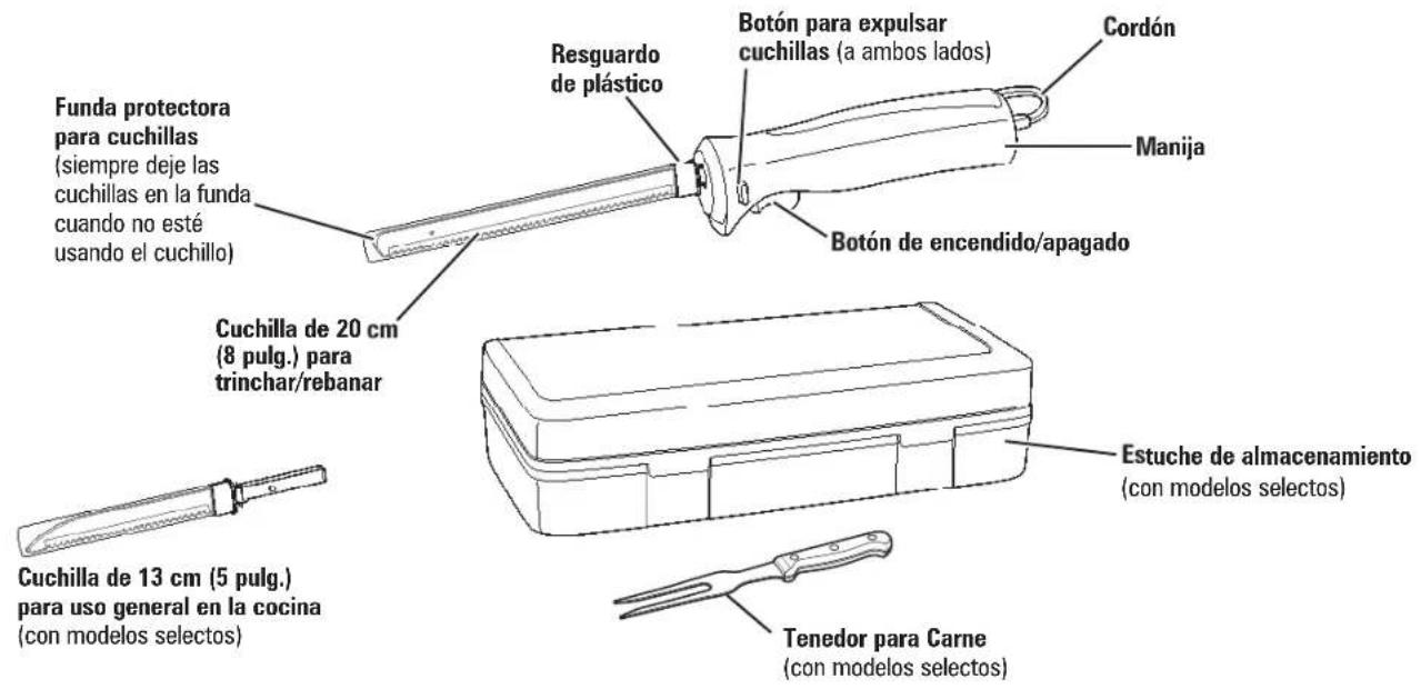 HAMILTON BEACH 74277 - Piezas y caracteristicas - 1