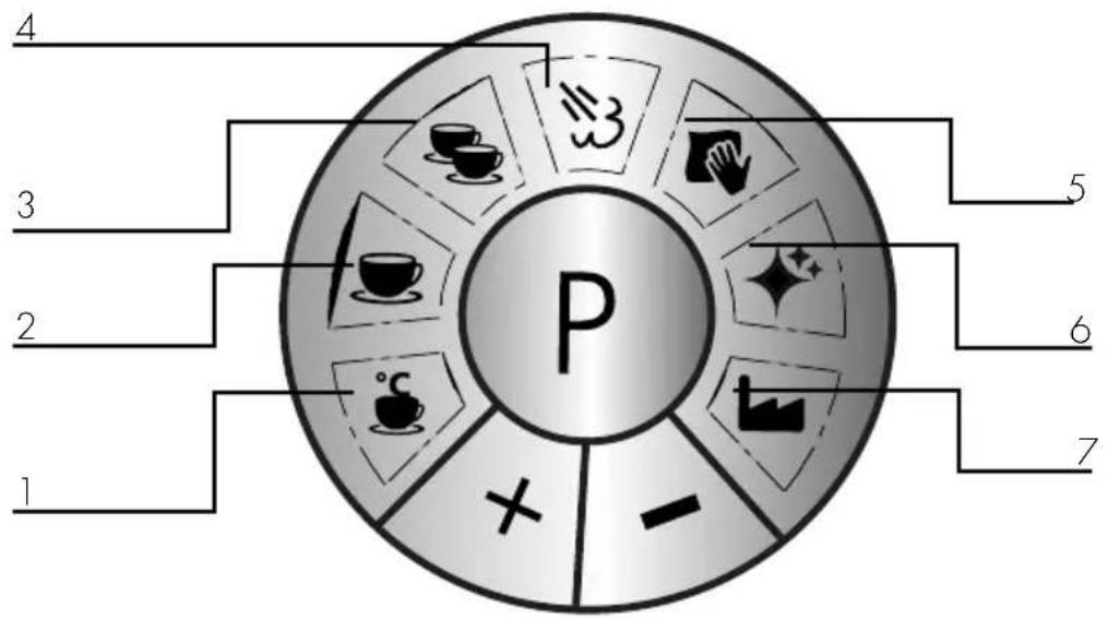 GRAEF Marchesa - PANNELLO DI CONTROLLO PROGRAMMAZIONE - 1