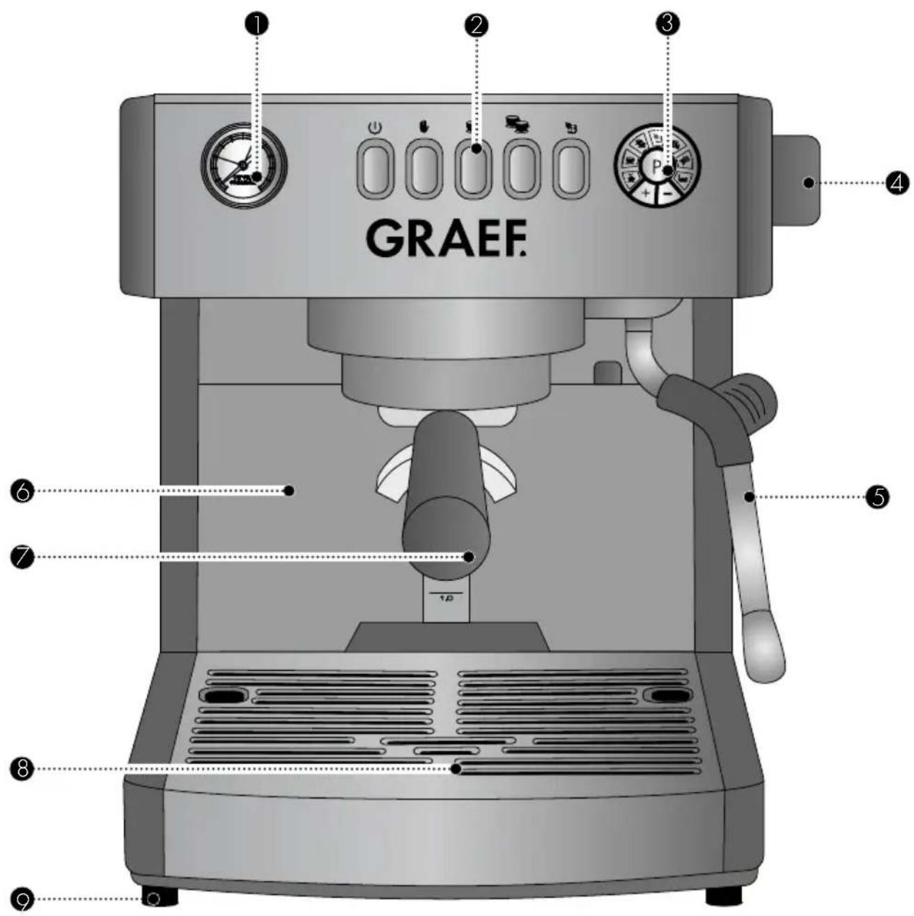 GRAEF Marchesa - PRECAUCIÓN - 1