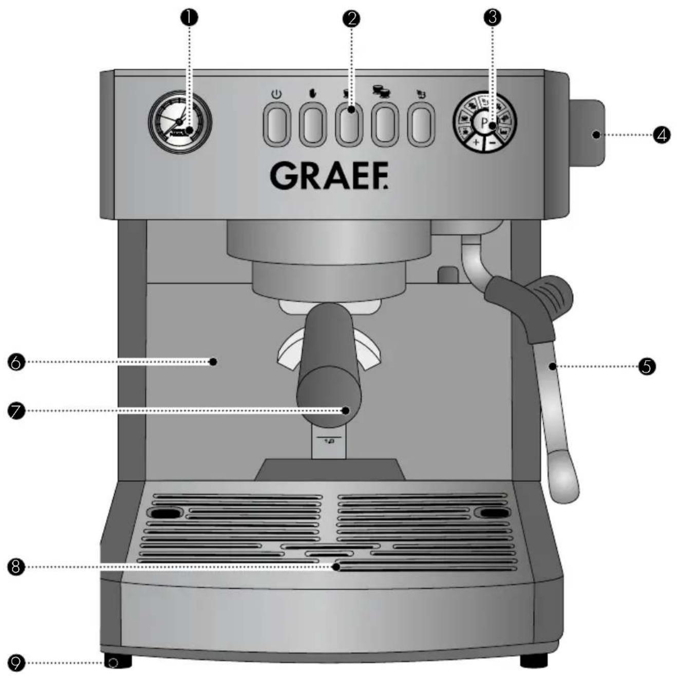 GRAEF Marchesa - ATTENZIONE - 1