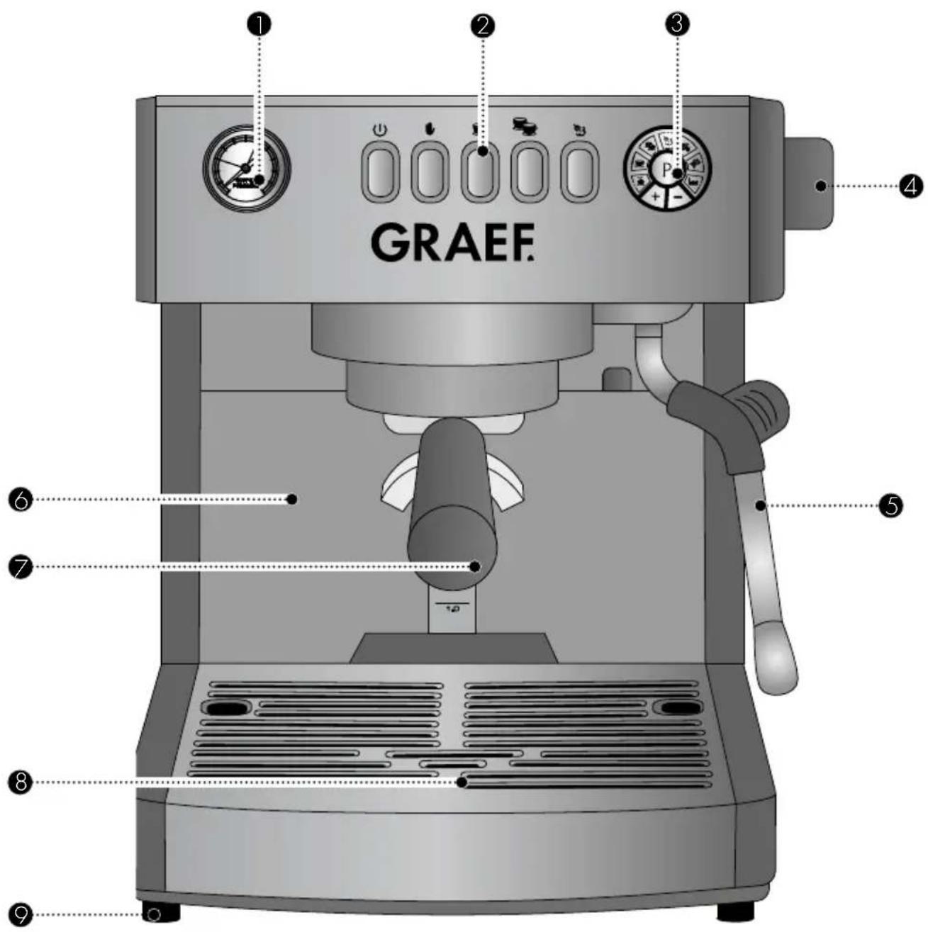 GRAEF Marchesa - VORSICHT - 1