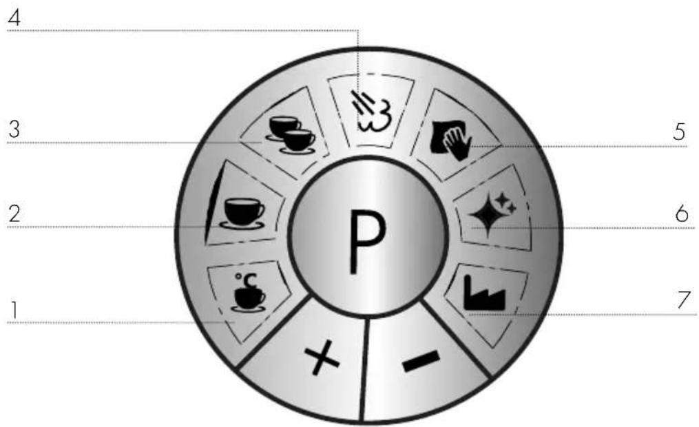 GRAEF Marchesa - CONTROL PANEL PROGRAMMING - 1