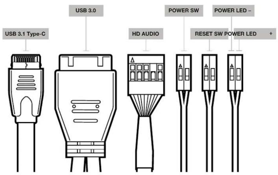 USB 3.1 Type-C USB 3.0 HD AUDIO POWER SW RESET SW POWER LED - + +