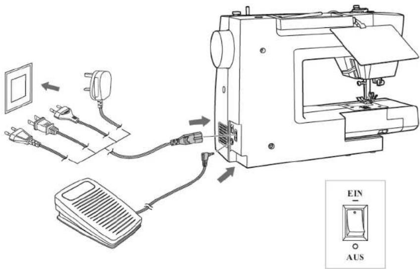 VERITAS Marion - Stromnetz - 1
