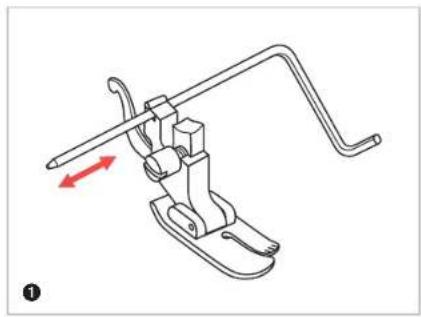 VERITAS Marion - Broderies (point passé) Satin Stitch Sewing Satijnsteek - 1
