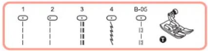 VERITAS Marion - Nadelposition/Stichlänge - 1